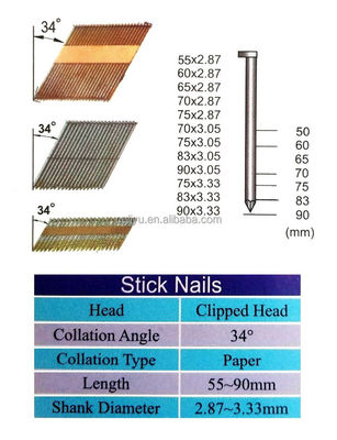 34 Grad Papier zusammengefügt Rahmen Stick Nägel Papier Stick Antrieb Pins Hardware Befestigungen 7,0mm Kopf Dia