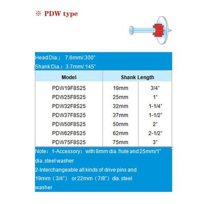 19-75MM Silber-Power-Actuated-Antriebspins mit 1 " Waschmaschine PDW 100 Pack Siver Produkt
